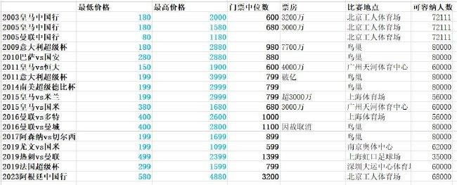 据德国天空体育记者Florian Plettenberg透露，尤文18岁前锋伊尔迪兹对自己的处境感到沮丧，考虑在冬窗离队。